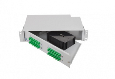 MCNP Rack Mount Connector Network Panel